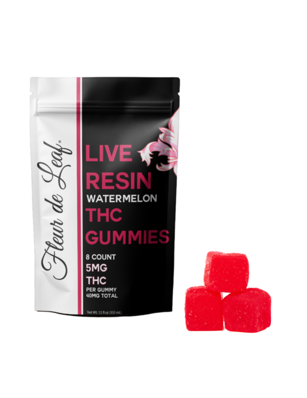 THC Nano Tech Live Resin Watermelon Gummies 5mg (200mg Total)